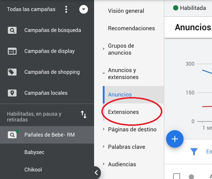 extensiones de anuncio en el panel de google ads