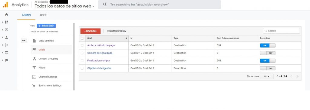 AB test: configurar acción objetivo en Google Analytics