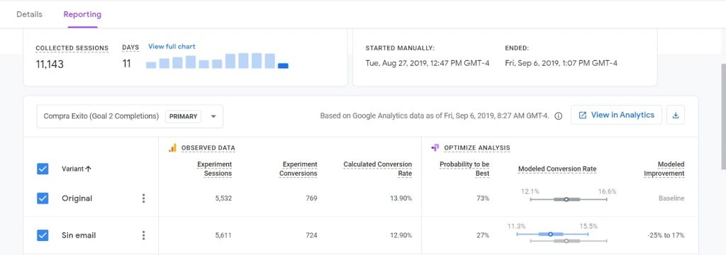 ab test: resultados de experimentos en Google Optimize